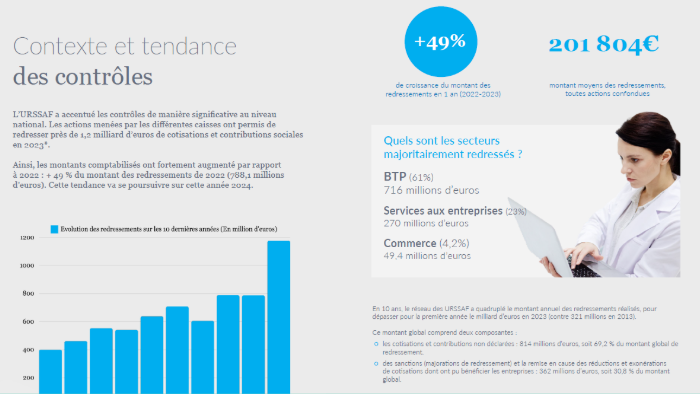 Controle-URSSAF-livre-blanc-2024