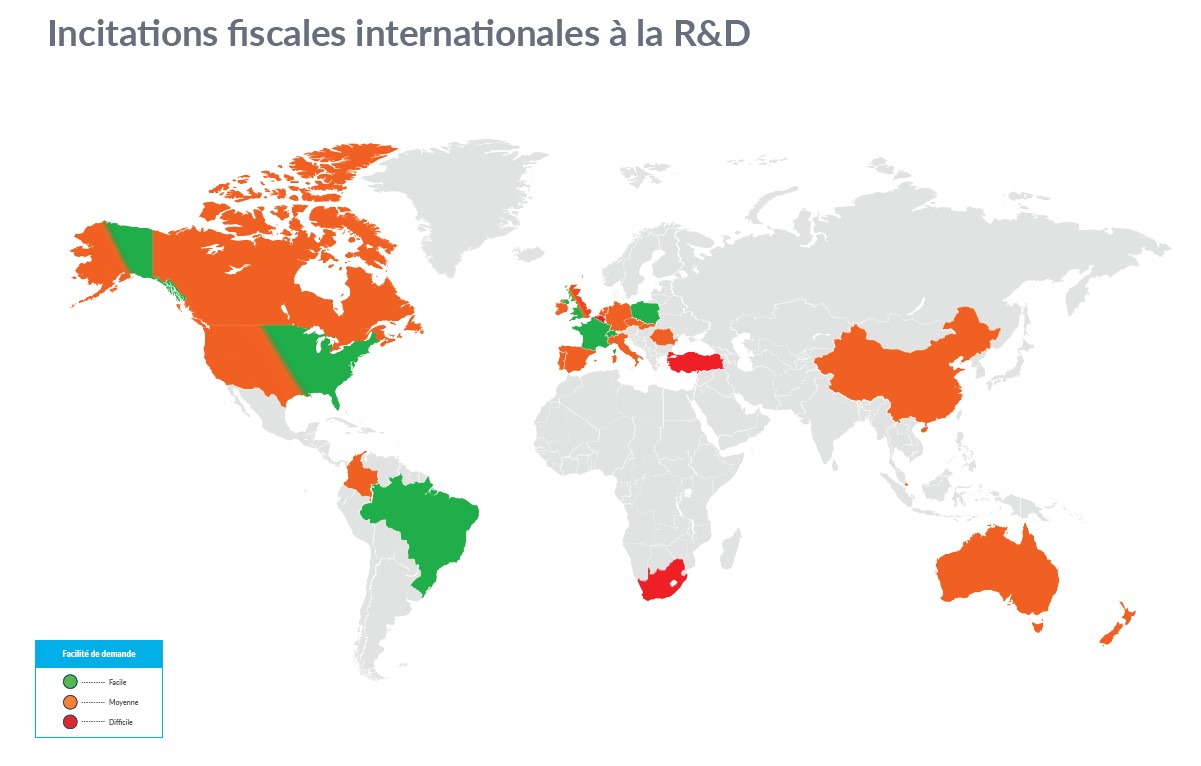 Incitations fiscales internationales à la retd Incitations fiscales internationales à la retd