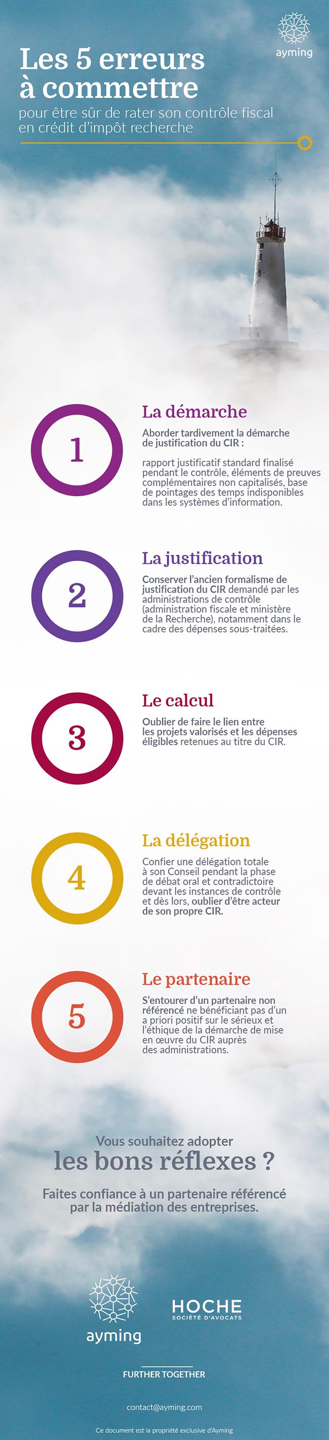 Cir : 5 erreurs à commettre pour être sûr de rater votre contrôle fiscal 2 Cir : 5 erreurs à commettre pour être sûr de rater votre contrôle fiscal 1