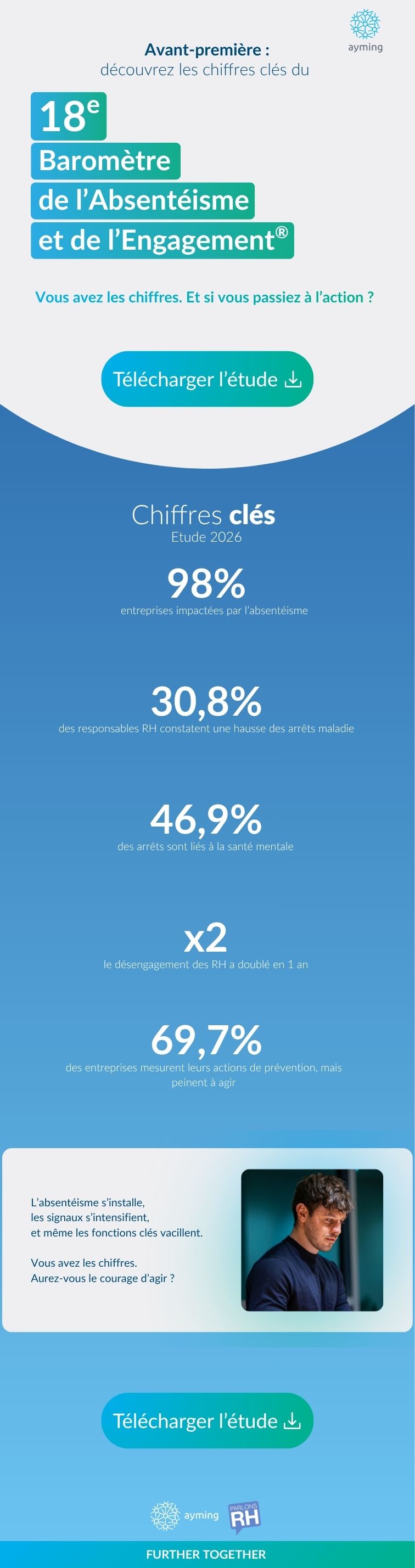 18e baromètre de l’absentéisme et de l’engagement® : découvrez les chiffres clés 2026 2 18e baromètre de l’absentéisme et de l’engagement® : découvrez les chiffres clés 2026 1