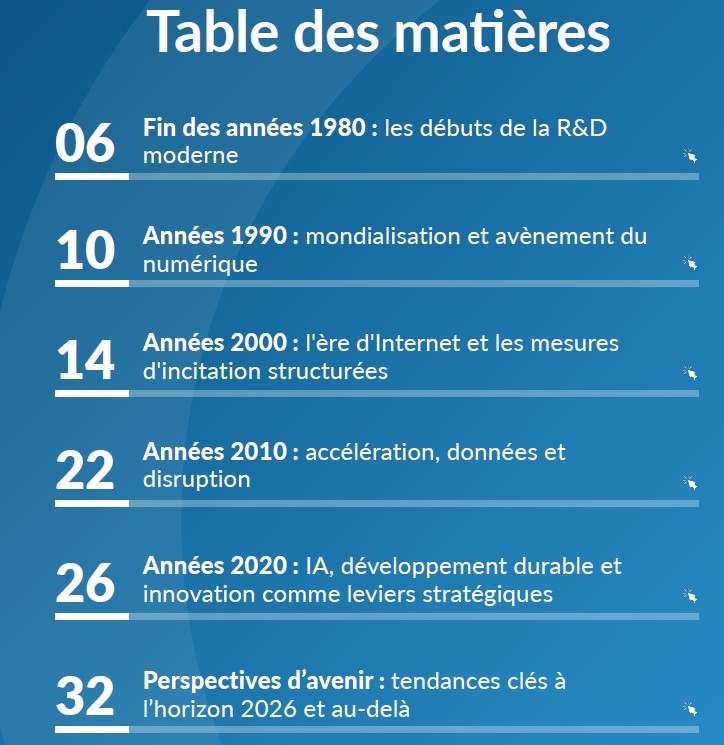 40 ans d’innovation 2 40 ans d’innovation 2